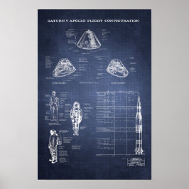 NASA Apollo Saturn V Rymdfarkoster Command Module Poster