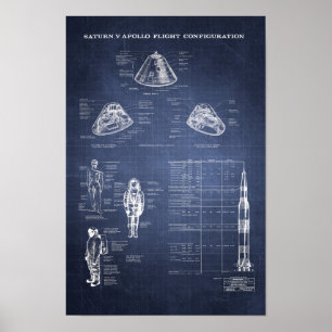 NASA Apollo Saturn V Rymdfarkoster Command Module Poster