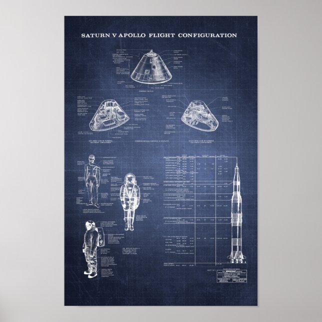 NASA Apollo Saturn V Rymdfarkoster Command Module Poster (Framsidan)