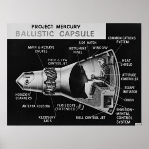 NASA/projekterar mercuryen Poster