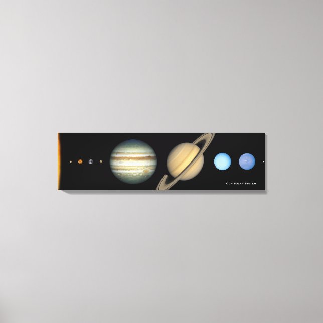 NASA Solar System Planet Sizes Diagram, Utvidgat Canvastryck (Framsida)