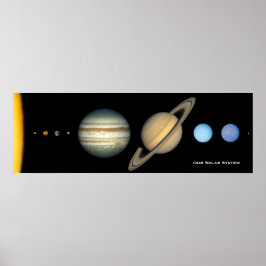 NASA Solar System Planet Sizes Diagram, Utvidgat Poster