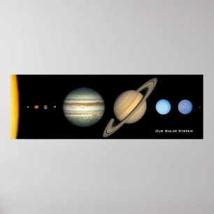 NASA Solar System Planet Sizes Diagram, Utvidgat Poster