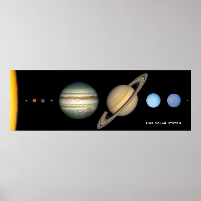 NASA Solar System Planet Sizes Diagram, Utvidgat Poster (Framsidan)