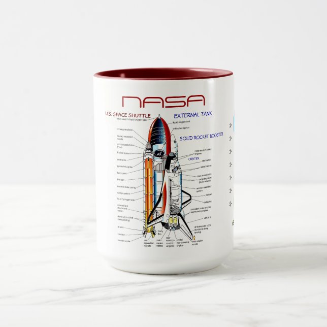 NASA SPACE SHUTTLE MUGG (Center)