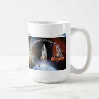 Nasa-Tribute till rymdfärjan Columbia Kaffemugg