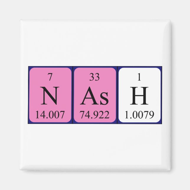 Nash Periodisk magnet bord namn (Framsidan)