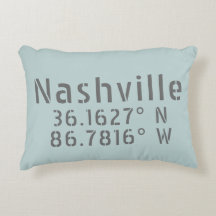 Nashville TN Latitude Longitud