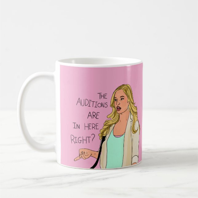 Nästa steg: "Publiken är här i högerna?" Kaffemugg (Vänster)
