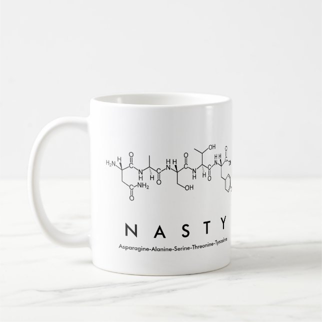 Nasty peptide namn mugg (Vänster)