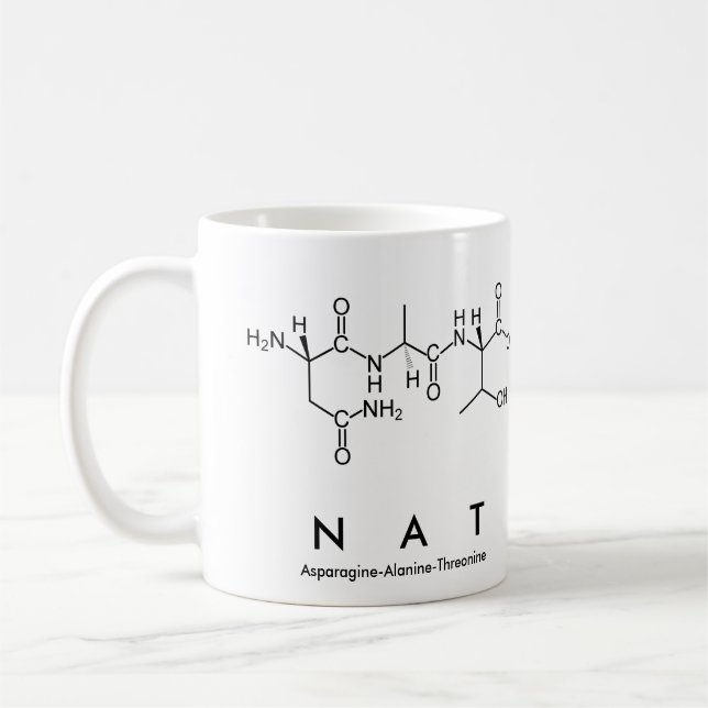 Nat peptide namn mugg (Vänster)