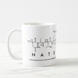 Nate peptide namn mugg