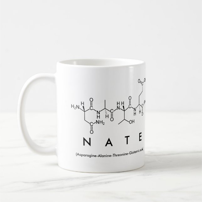 Nate peptide namn mugg (Vänster)