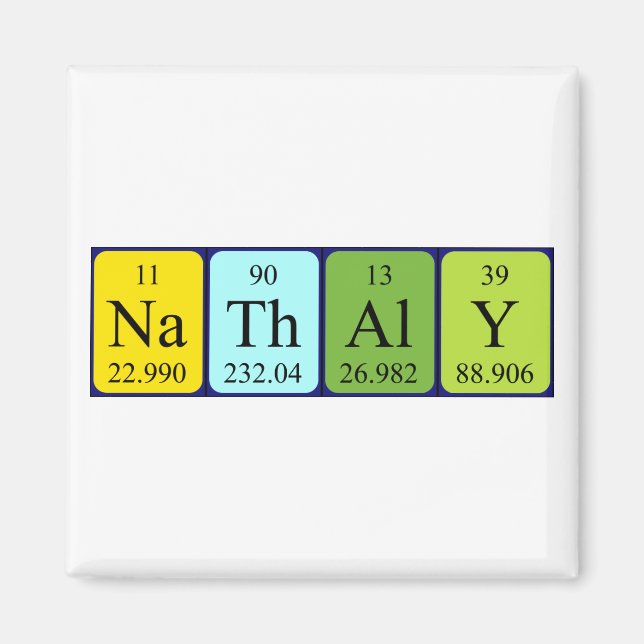 Nathaly periodiskt återkommande magnet bord namn (Framsidan)