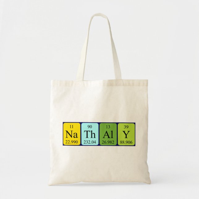 Nathaly Perioy bord namn tote bag Tygkasse (Framsidan)
