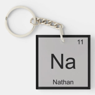 Nathan Namn kemi Inslag Periodic Bord