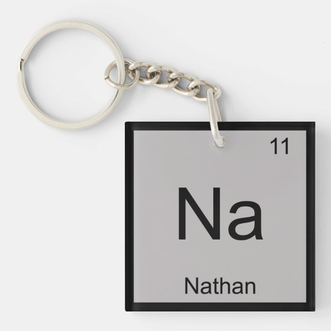 Nathan Namn kemi Inslag Periodic Bord (Framsidan)