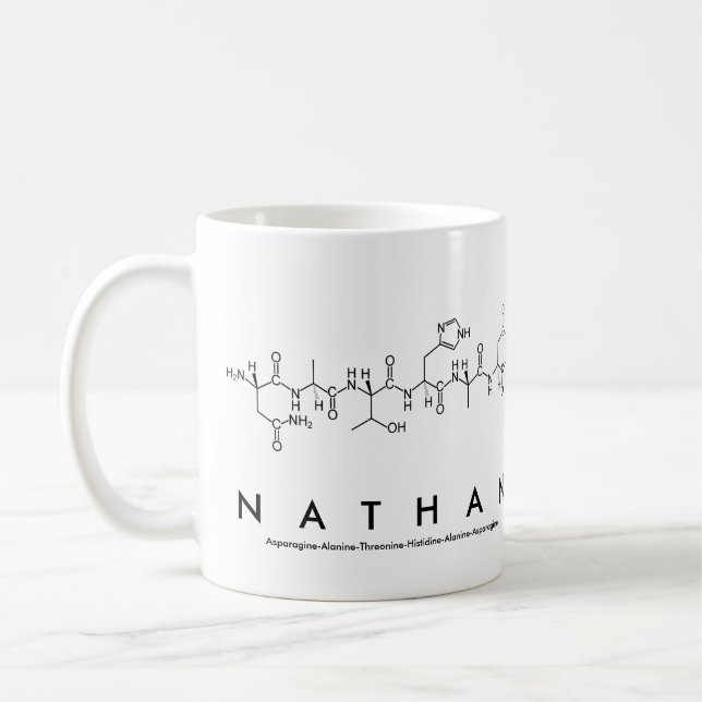 Nathan peptide namn mugg (Vänster)