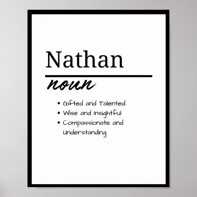 Nathan, Pojke Personligt Namn Definition Poster (Framsidan)