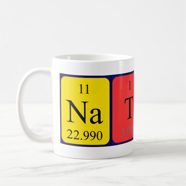 Nathen Periodisk bord namn mugg (Vänster)
