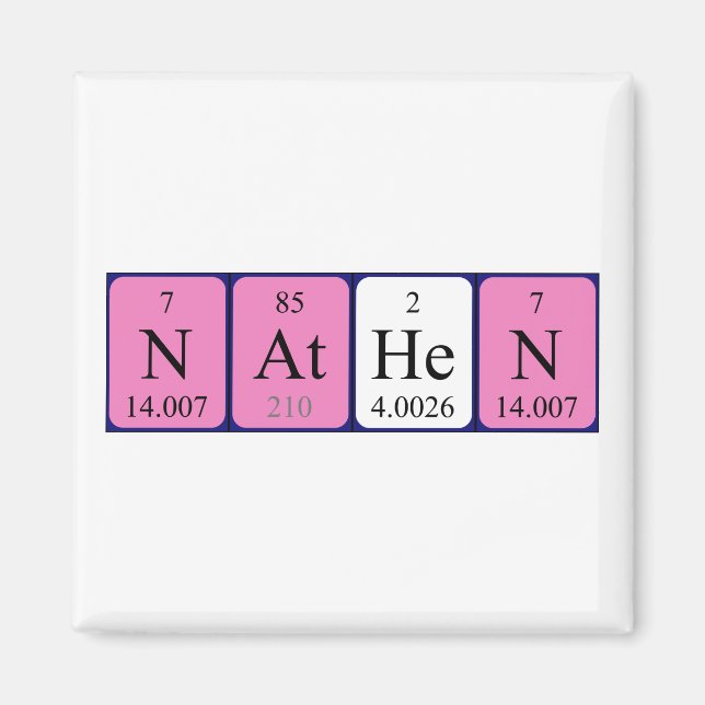Nathen Periodiska bord namn magnet (Framsidan)