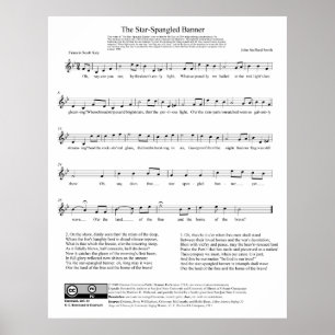 National Anthem Music Lakan, stjärnspridd banderol Poster