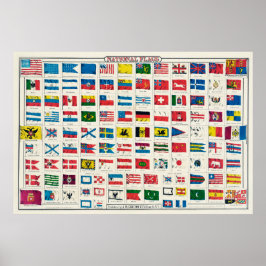 National Flaggor Poster