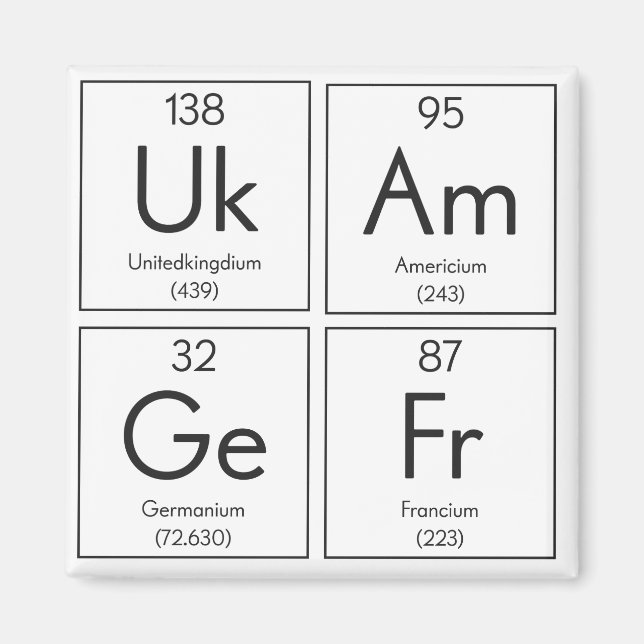National Inslag Humous Periodic Bord Magnet (Framsidan)