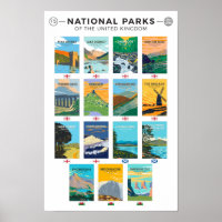 National Parker of the United Kingdom List