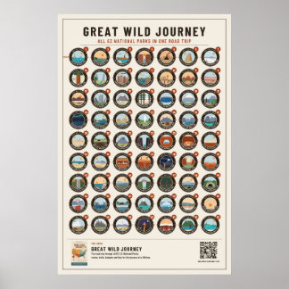 Nationalparker Road Trip Poster – Kräm