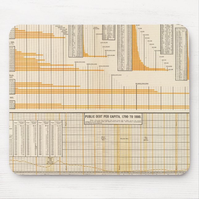 Nationell skuld musmatta (Framsidan)