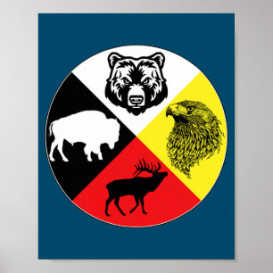 Native American Medicine Wheel Poster