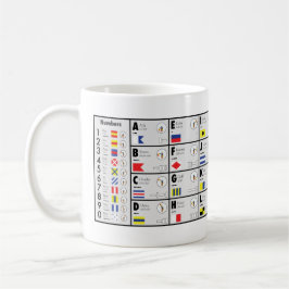 Nato-alfabet som signalerar koppen kaffemugg