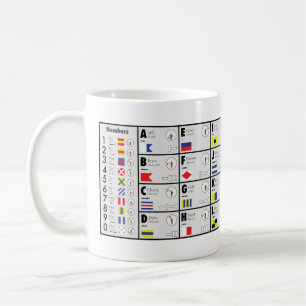 Nato-alfabet som signalerar koppen kaffemugg