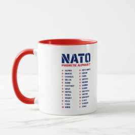 Nato Alphabet Brev UK Mugg
