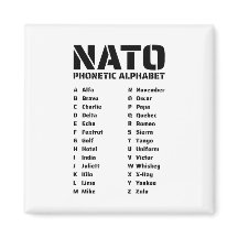 NATO fonetisk alfabet Alfa Zulu referensdiagram