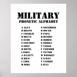 NATO fonetisk alfabet för militären Poster