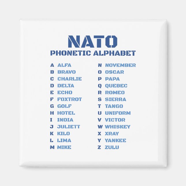 NATO fonetisk alfabet ICAO Magnet (Framsidan)