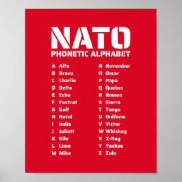 NATO Fonetisk Alfabet Kanada Poster