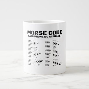 NATO fonetisk alfabet, Morsekod, Luftfart Jumbo Mugg