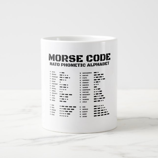 NATO fonetisk alfabet, Morsekod, Luftfart Jumbo Mugg (Framsidan)