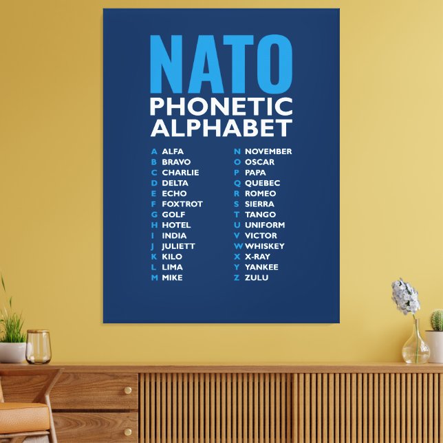 NATO Phonetic Alphabet Alfa-Zulu Code Chart Canvastryck (Insitu (Vardagsrum))