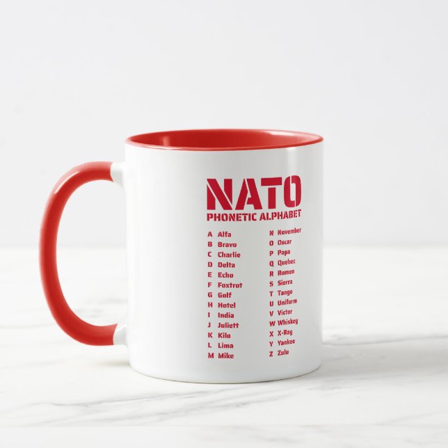 NATO Phonetic Alphabet Kanada Mugg (Vänster)