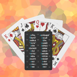NATO:s fonetiska alfabet Flygplan Enkel Casinokort
