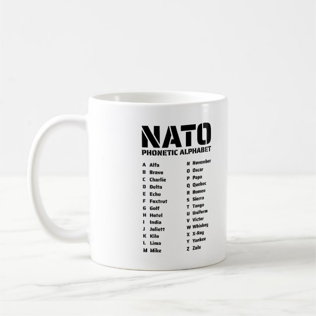 NATO:s fonetiska alfabet Kanada Kaffemugg (Vänster)