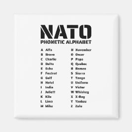 NATO:s fonetiska alfabet Magnet