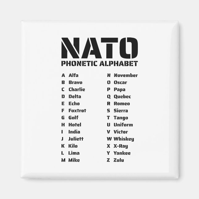 NATO:s fonetiska alfabet Magnet (Framsidan)