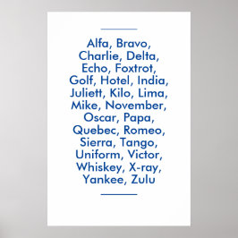 "Natos" fonetiska alfabet, Alfa till Zulu Poster