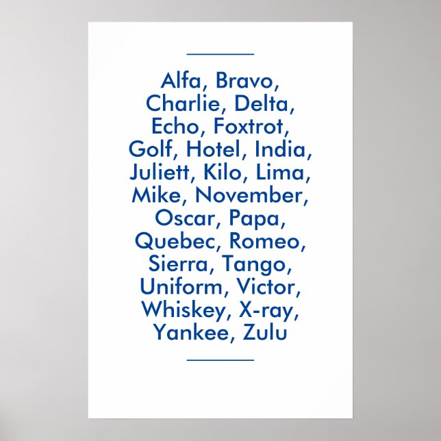 "Natos" fonetiska alfabet, Alfa till Zulu Poster (Framsidan)
