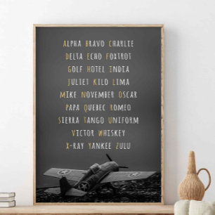 Natos fonetiska alfabet, luftfartsmuren poster